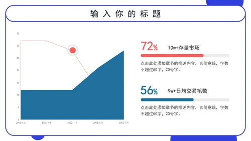 业务销售人员工作述职报告PPT模板