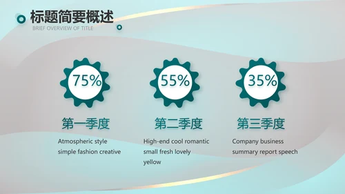 绿色莫兰迪公司产品介绍宣传通用PPT