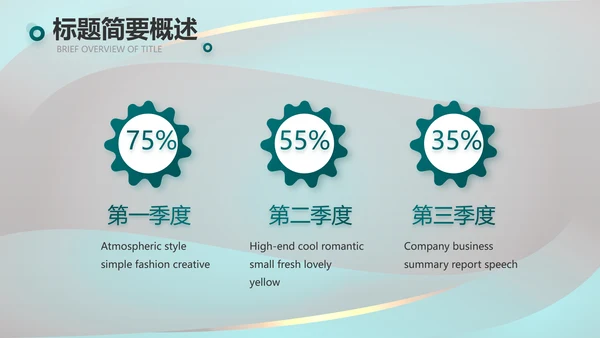 绿色莫兰迪公司产品介绍宣传通用PPT