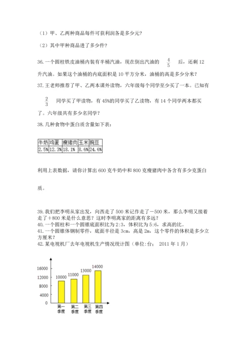 小升初数学应用题50道【夺分金卷】.docx