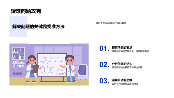 英语考试解题教学PPT模板