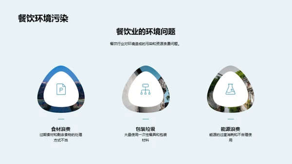 绿色餐饮新模式