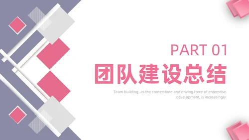 团队建设汇报ppt团队建设总结微粒体