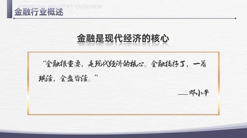 简约信纸金融专业知识培训PPT课件金融知识