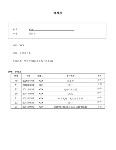 IATF16949新版乌龟图质量手册.docx