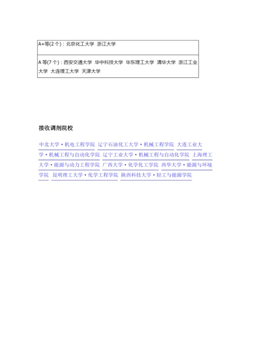 考研院校资料.docx