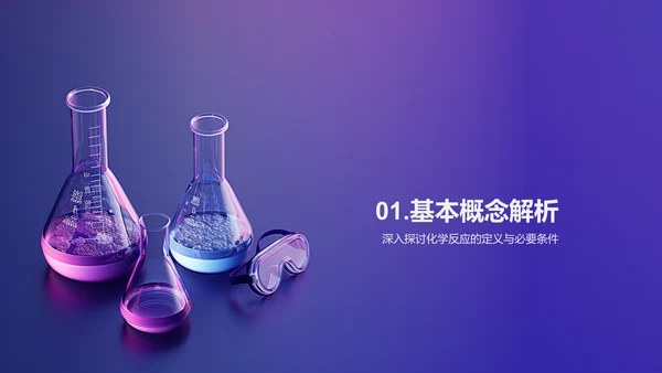 化学反应实践课PPT模板
