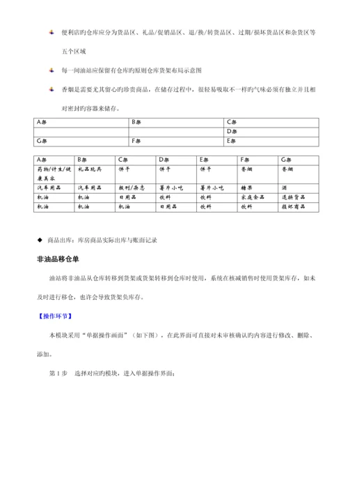 加油站便利店商品库存管理系统操作流程.docx