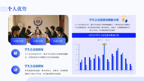 蓝色渐变风学生会竞选通用PPT模板