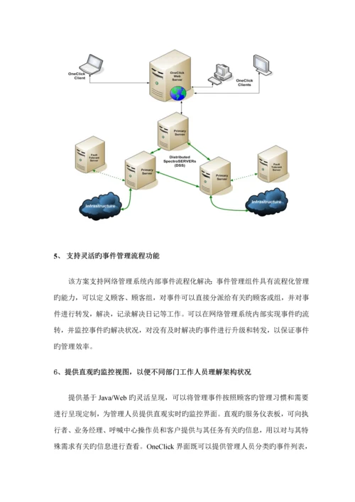 IT服务保障解决专题方案.docx