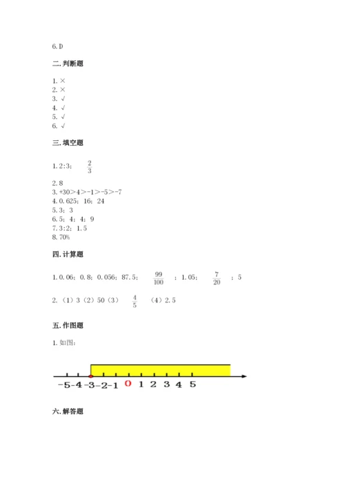 象山县六年级下册数学期末测试卷（b卷）.docx