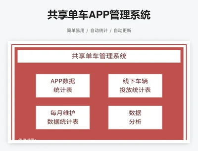 共享单车APP管理系统
