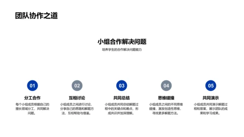 数学实用技巧课PPT模板