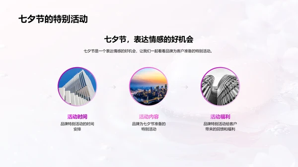 七夕情感营销实践PPT模板