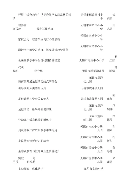 无锡市教育学会