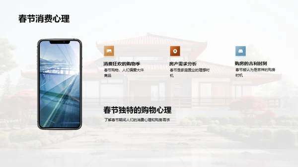 春节购房攻略