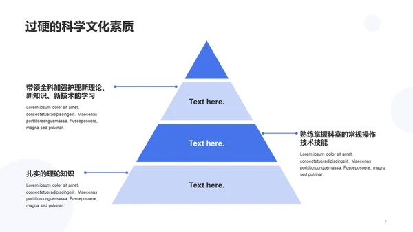 白色商务现代医疗PPT案例