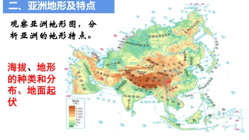 2.2.1 地形多样 课件（20张PPT）
