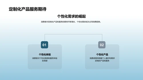 定制营销实战指导