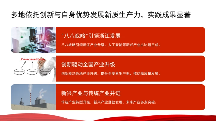 新质生产力点燃高质量发展新引擎ppt课件