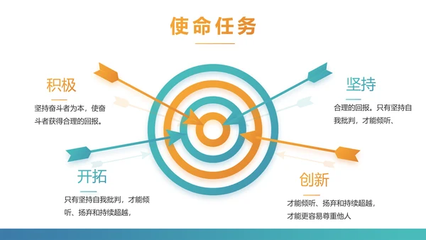 手机投资理财动态PPT模板
