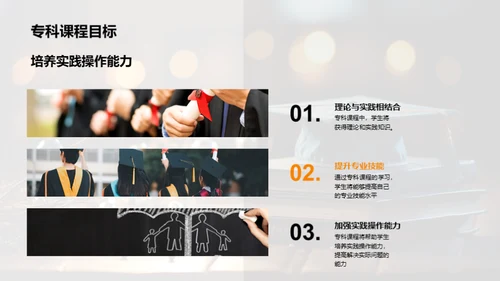 深化专科学习指导