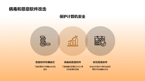 守护校园：网络安全指南