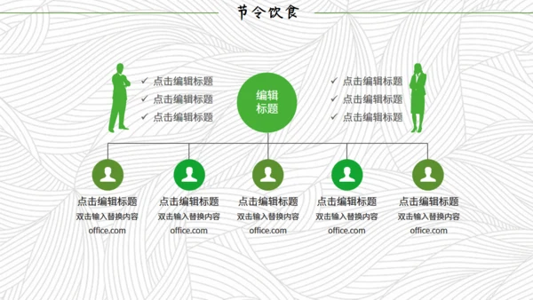 简约端午节文化习俗通用PPT模板