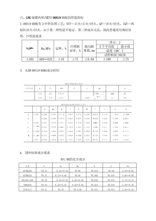 LNG储罐结构及9Ni钢介绍