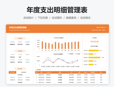 年度公司支出管理表