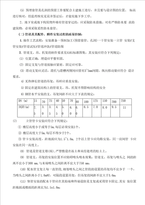 消防工程监理实施细则