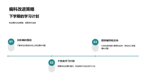 学期综合评估展望