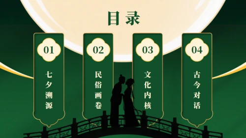 深绿色中国风传统七夕节日介绍通用PPT