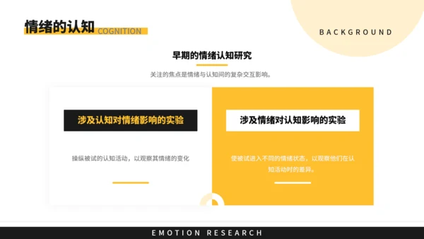 抑郁症情绪研究教育教学PPT模板
