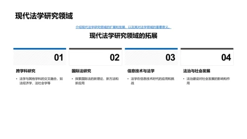 法学基础与研究展望报告PPT模板