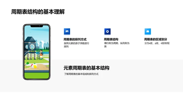 掌握周期表