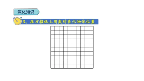 （2022秋季新教材）人教版 五年级数学上册第2单元复习提升：位置课件（共22张PPT)