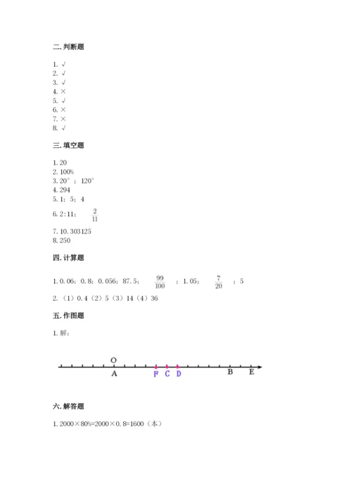 小学六年级下册数学期末卷及答案（易错题）.docx