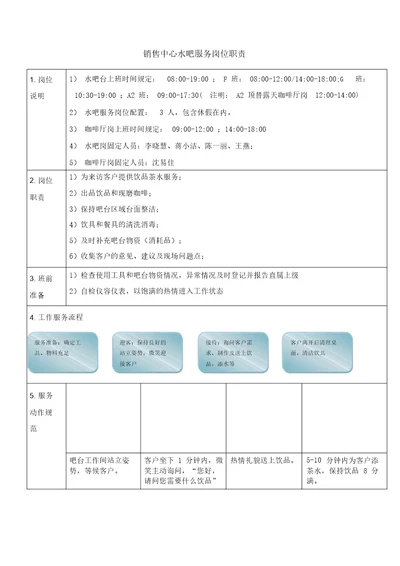 水吧服务员岗位职责