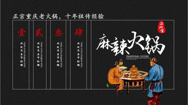 重庆麻辣火锅通用PPT模板