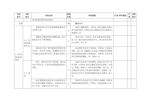 福建省医院安全生产重点标准化评定重点标准.docx