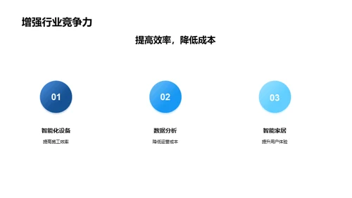 科技引领地产新纪元