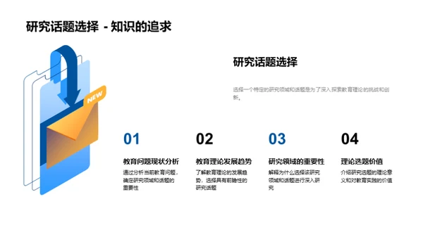 教育理论创新探究