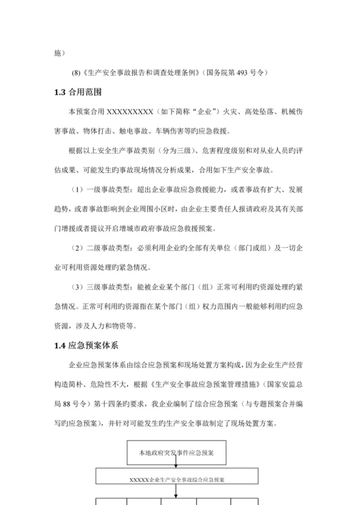 最新应急预案模板.docx