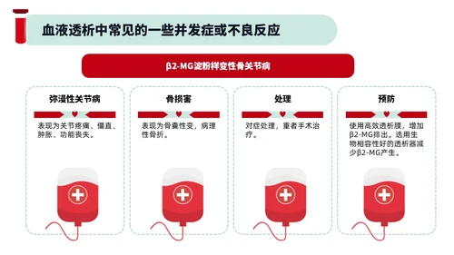 红色绿色插画风简约风血液透析及并发症医疗护理培训PPT血透