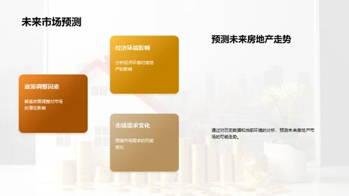 房地产市场深度解析