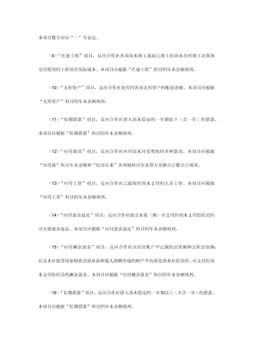 资产负债表适用执行农民专业合作社财务会计制度的单位.docx