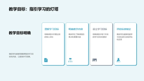 哲学研究生课程创新