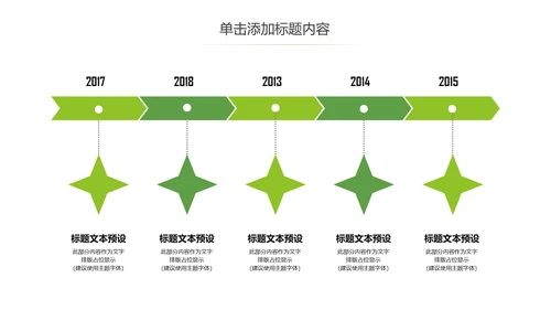 茶文化茶叶绿茶产品介绍动态PPT模板
