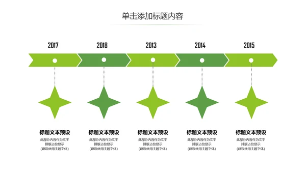 茶文化茶叶绿茶产品介绍动态PPT模板